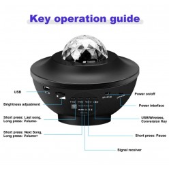 USB Светильник проектор звёздного неба с динамиком оптом